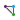RSL5K_PhaseIcon_v31