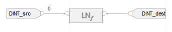 LN_example_FBDFunction