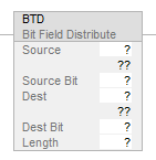 BTD_LD_avail_v31