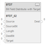BTDT_FBD_avail_v31
