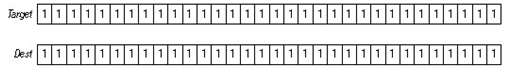 MVMT Example step 1