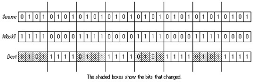 MVMT Example step 2