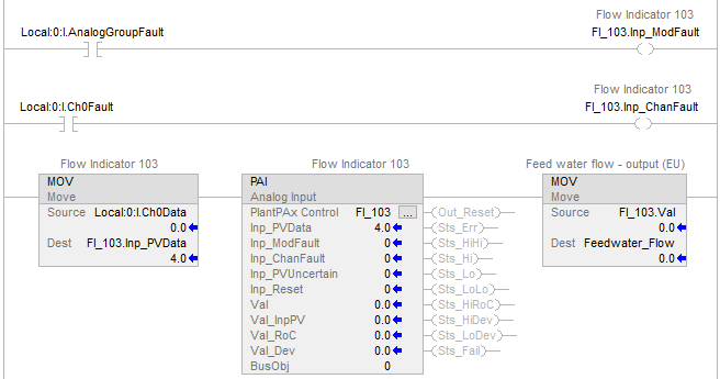 PAI_example_ladder