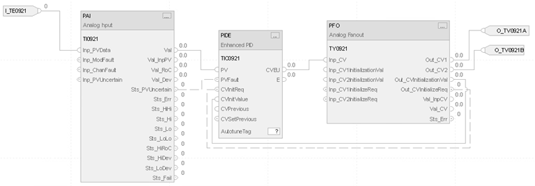 PFO_example_FBD_v33