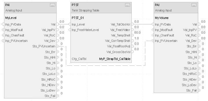 PTST_example_FBD