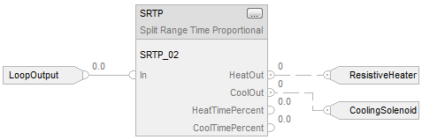 SRTP_FB_ex2_v31
