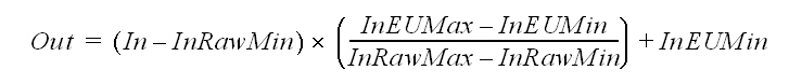 SCL instruction algorithm