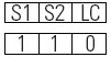 Two-sensor Symmetrical Muting (TSSM) (13)