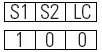 Two-sensor Symmetrical Muting (TSSM) (12)