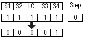 Four Sensor Bidirectional Muting (FSBM) (94)