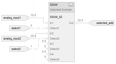 SSUM_FBD_ex_v31