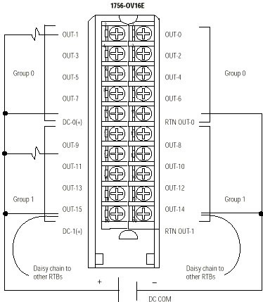 1756ov16e