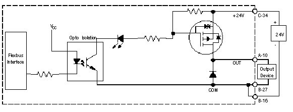 1794IB10XOB6osch