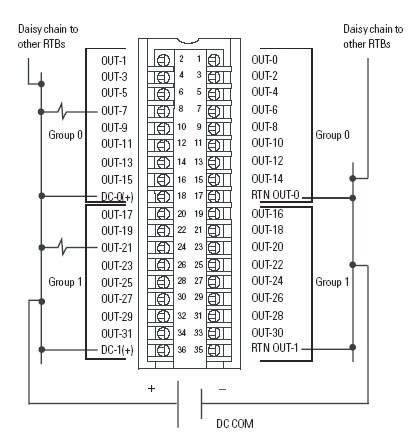 1756ov32e