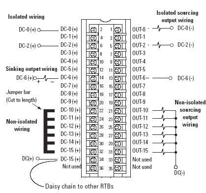 1756OB16IS