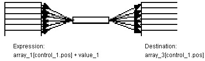 FAL_example 6