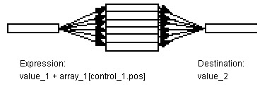 FAL_example 7