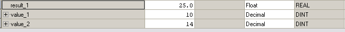CPT Result