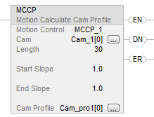 MCCP_LD_ex1_v31