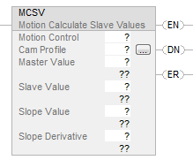 MCSV_LD_avail_v31