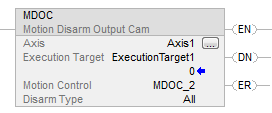 MDOC_LD_ex_v31