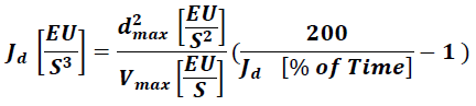 RSL5K_MCPM Jerk unit percent of time_formula 2.png