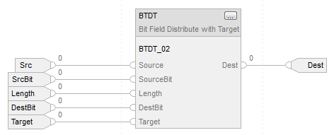 BTDT_FBD_ex_v31