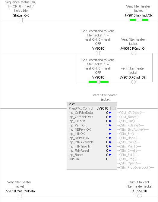 PDO ladder example