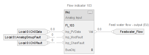 PAI_example_FBD