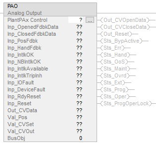 PAO_avail_ladder