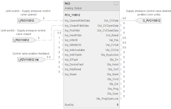 PAO_example2_FBD