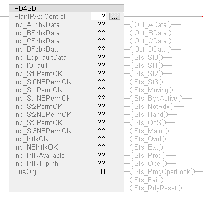 PD4SDLadder