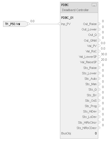 PDBC_example_FBD
