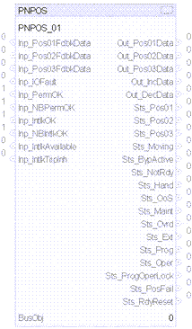 PNPOS_avail_FBD_v35