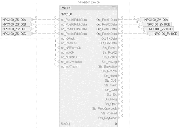 PNPOS_FBD_example