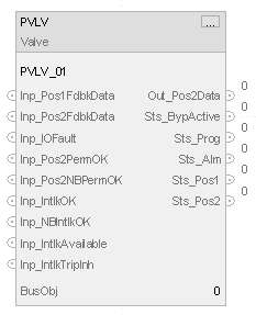 PVLV_avail_FBD