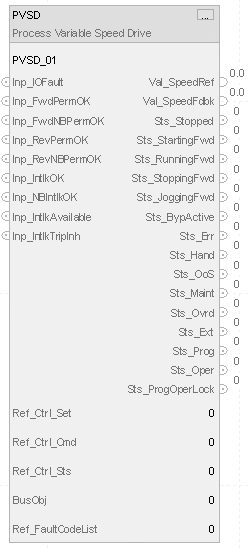 PVSD_avail_FBD