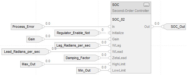 SOC_FBD_ex