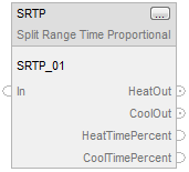 SRTP_FB_avail_v3