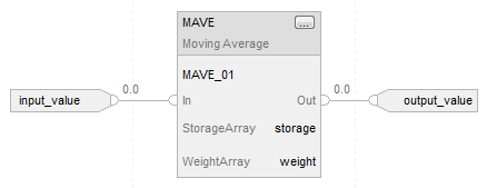 MAVE_FBD_ex_v31