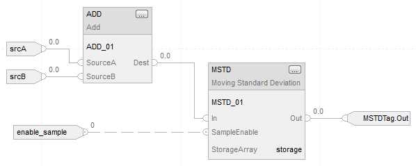 MSTD_FBD_ex_v31