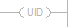 UID_LD_avail_v31