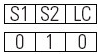 Two-sensor Symmetrical Muting (TSSM) (11)