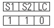 TSAM Fault Code 9603H