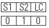 TSAM Fault Code 9600H