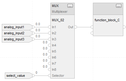 MUX_FBD_ex_v31