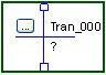 LogDesSFCTrans