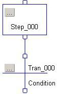 stepplustransit