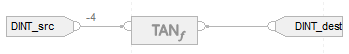TAN_example_FBDFunction