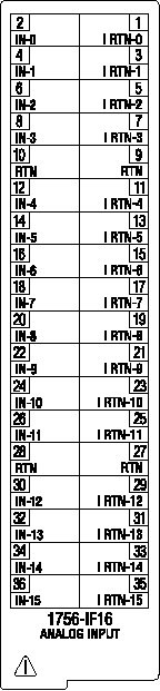 If16_shg (2)